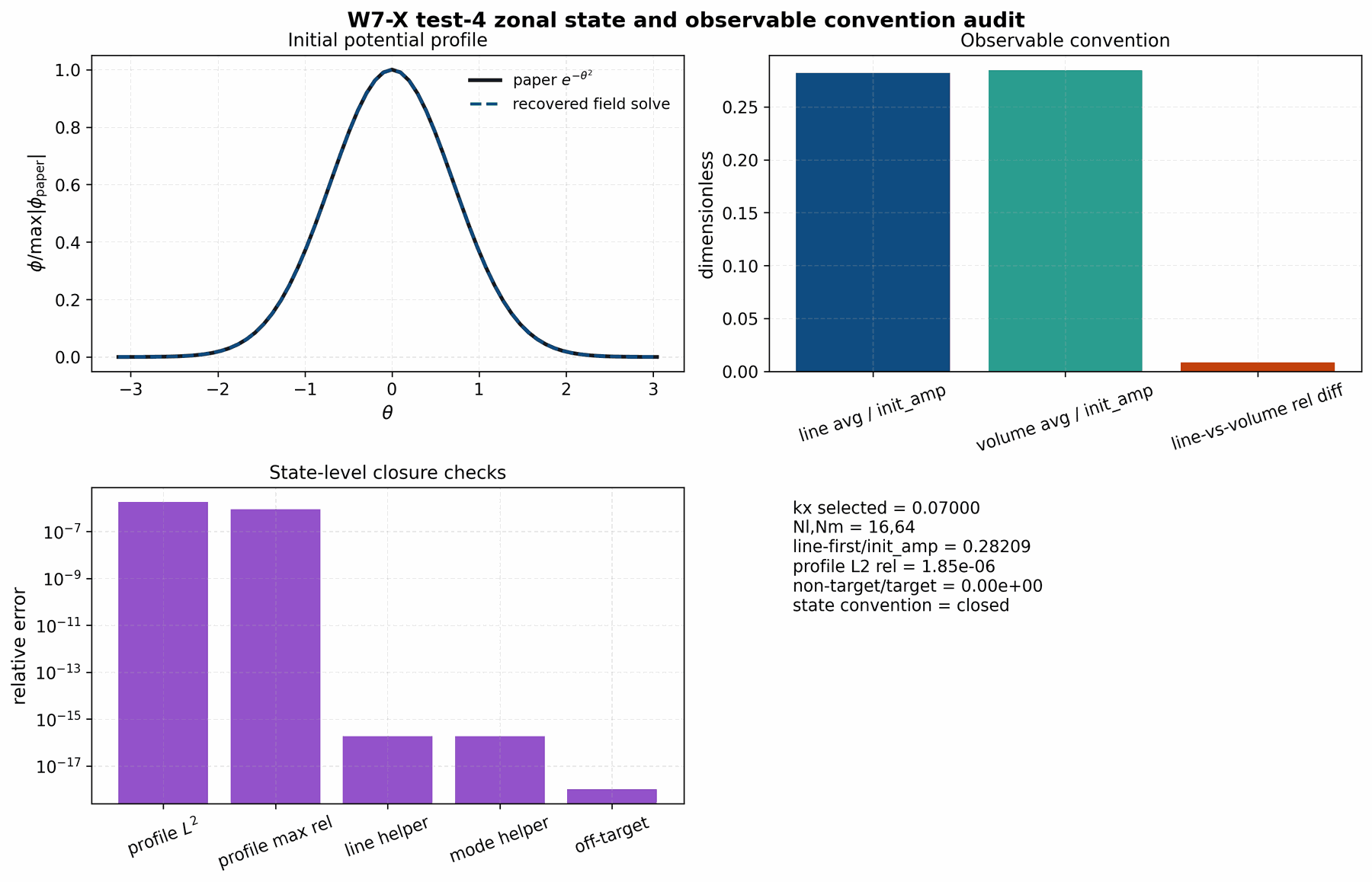 W7-X zonal-response state convention audit at kx rho_i 0.07
